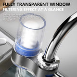 Moonval Faucet Water Filter, Dual-Mode Tap Purifier with Washable Cartridge & Adapters