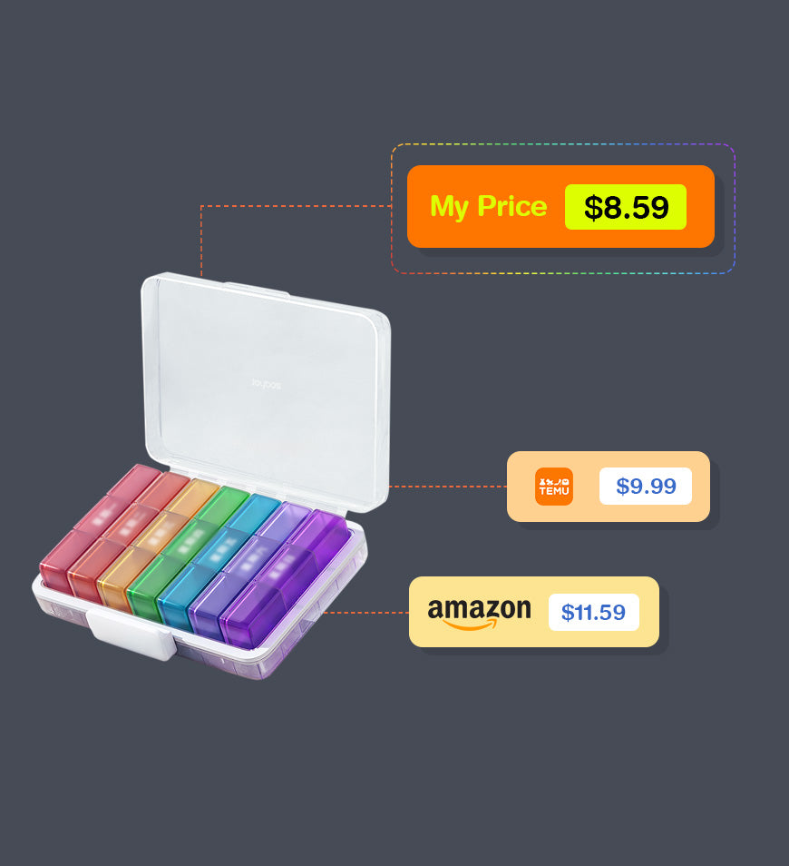 Moonval Weekly Pill Organizer, 7-Day Detachable Pill Box with 3 Compartments Per Day