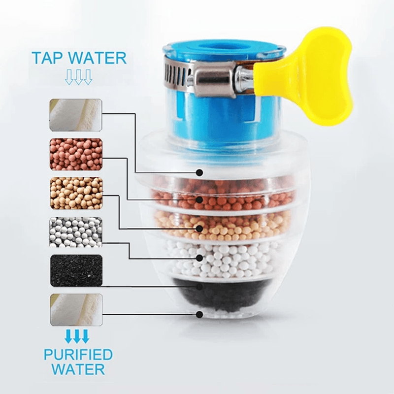 Moonval Faucet Water Filter, Multi-Layer Activated Carbon Tap Purifier with Universal Clamp