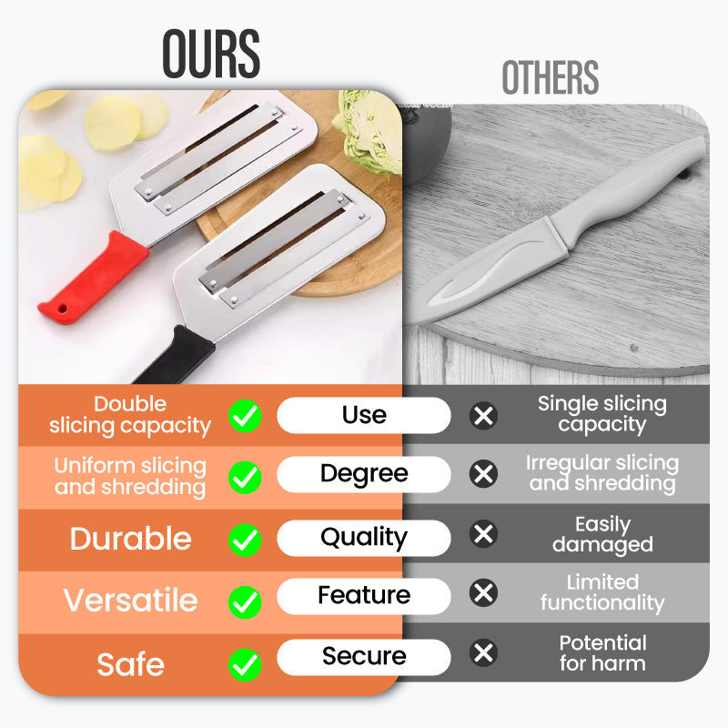 Moonval Double-Layer Stainless Steel Food Cutter, Multifunction Kitchen Chopper for Vegetables & Herbs
