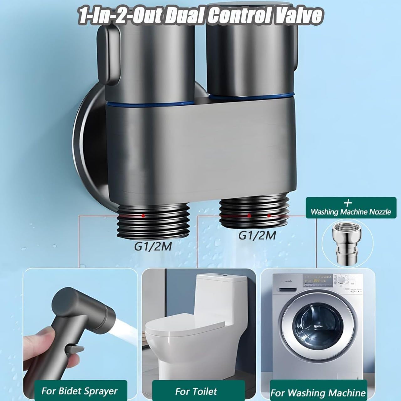 Moonval 2-in-1 Shower Valve Sprayer, Dual Control Bidet Sprayer & Washing Machine Valve