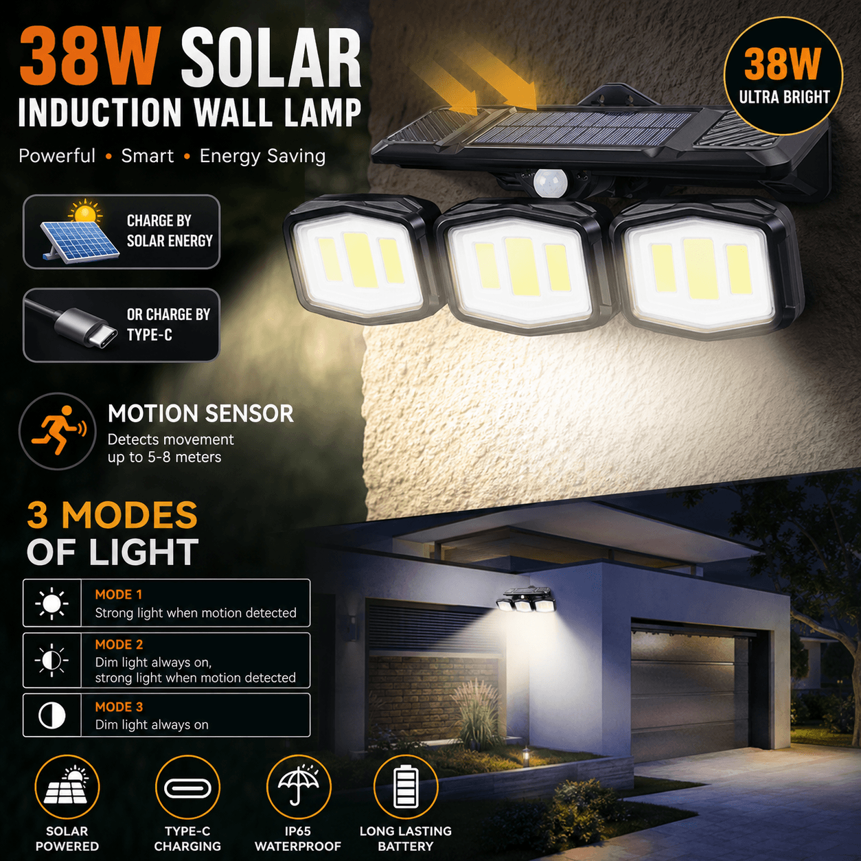 Moonval Solar Motion Sensor Wall Light, 3-Head LED Security Light with USB-C Charging
