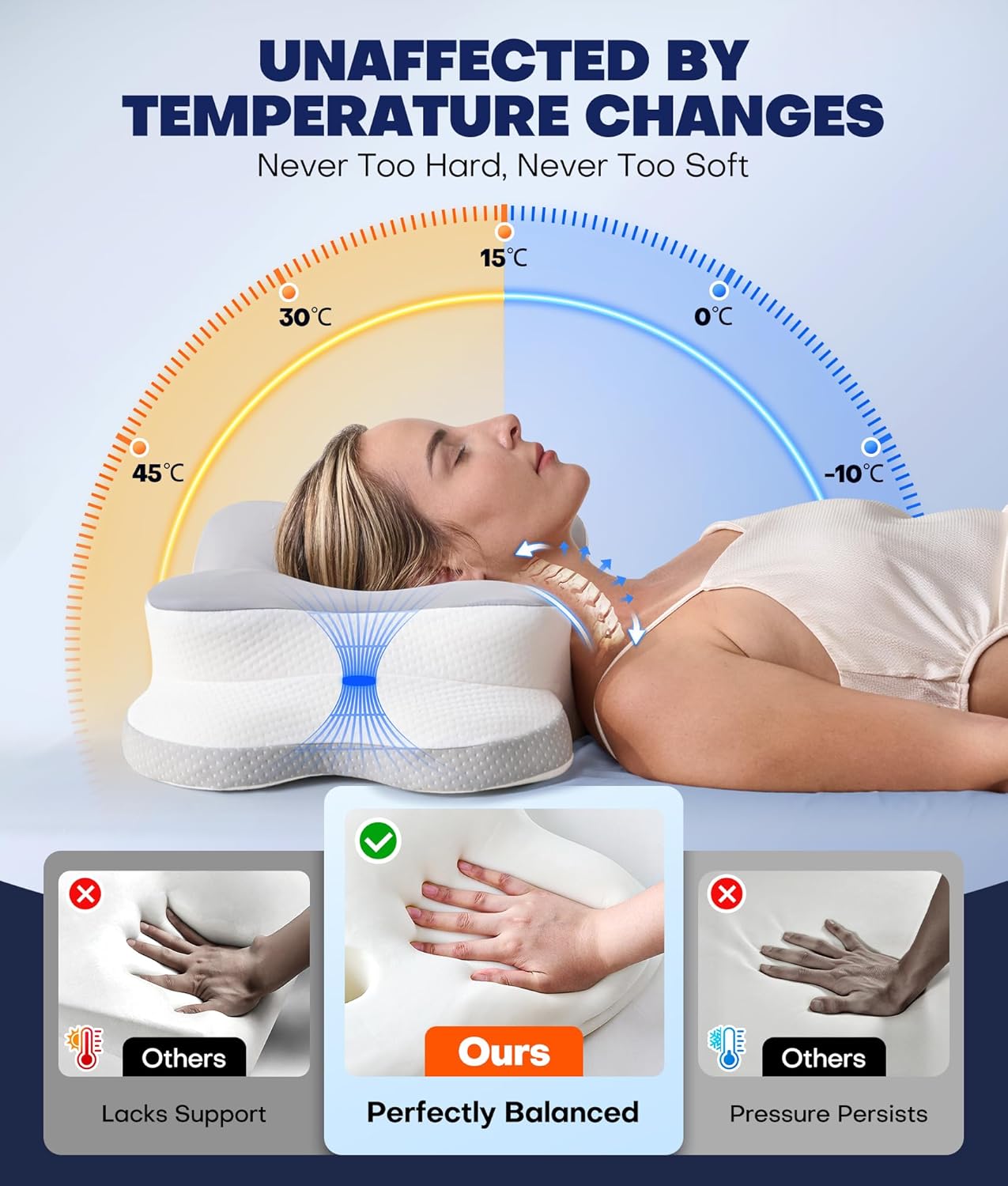 Moonval Memory Foam Bed Pillow, Ergonomic Contour Cooling Pillow for Side, Back & Stomach Sleepers
