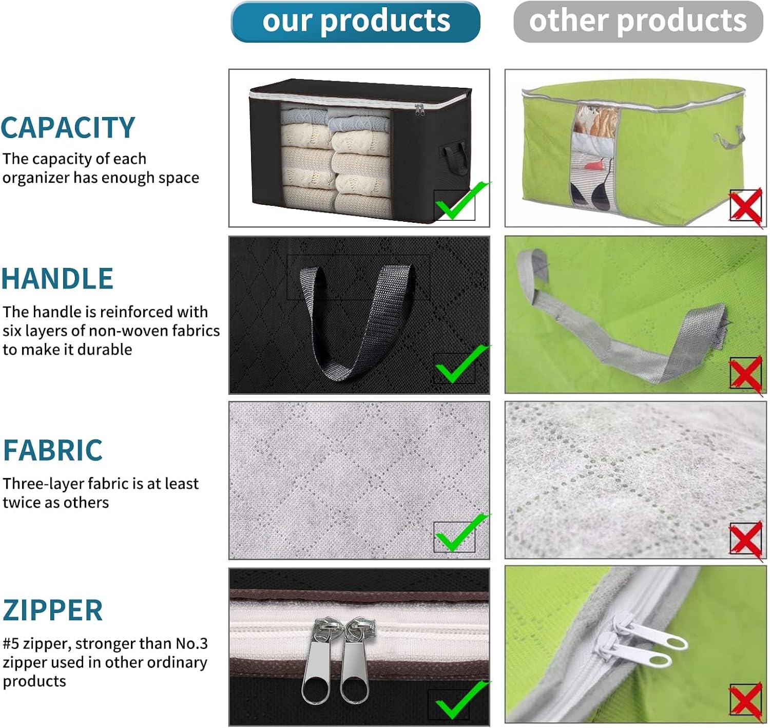 Moonval Storage Bags, Foldable Closet Organizers with Reinforced Handles for Bedding & Clothing