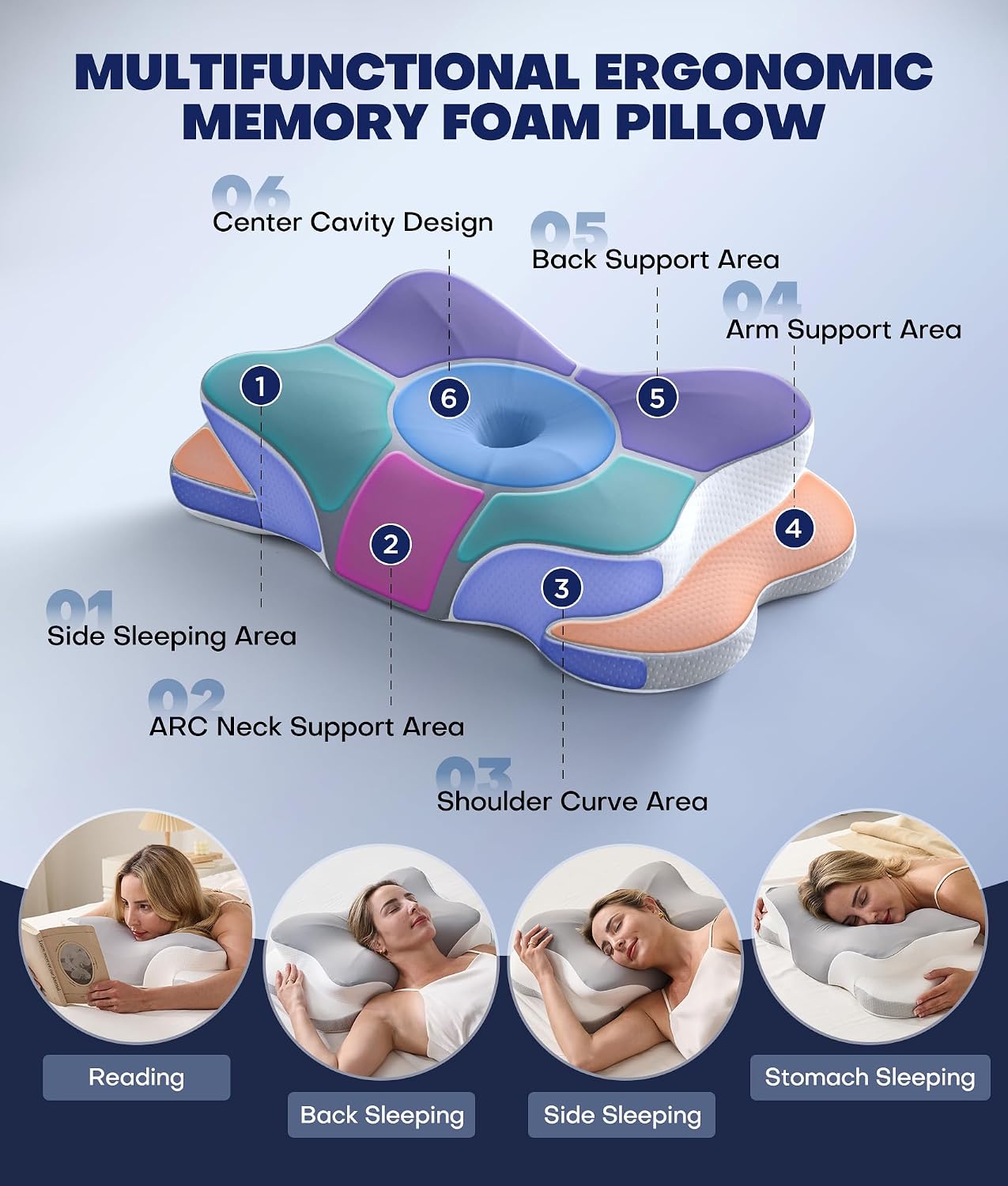 Moonval Memory Foam Bed Pillow, Ergonomic Contour Cooling Pillow for Side, Back & Stomach Sleepers