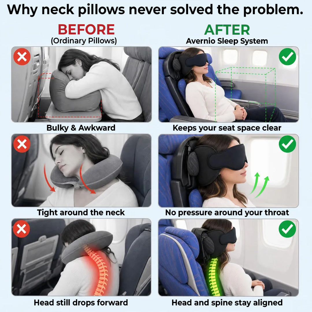 Moonval Travel Sleep System, Portable Inflatable Neck & Head Support Pillow for Travel