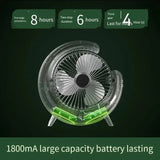Moonval USB Desk Fan with LED Light, Portable Rechargeable Personal Cooling Fan for Home & Office
