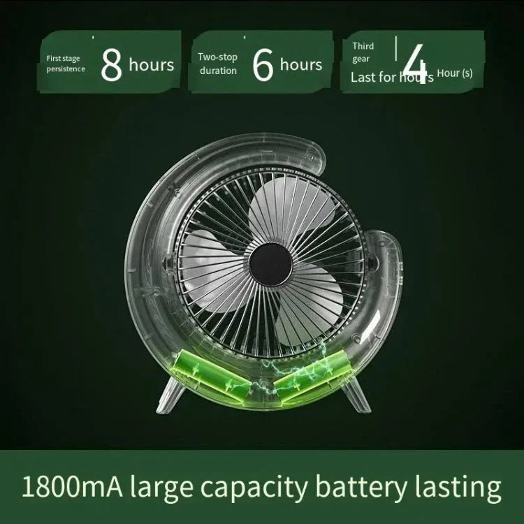 Moonval USB Desk Fan with LED Light, Portable Rechargeable Personal Cooling Fan for Home & Office