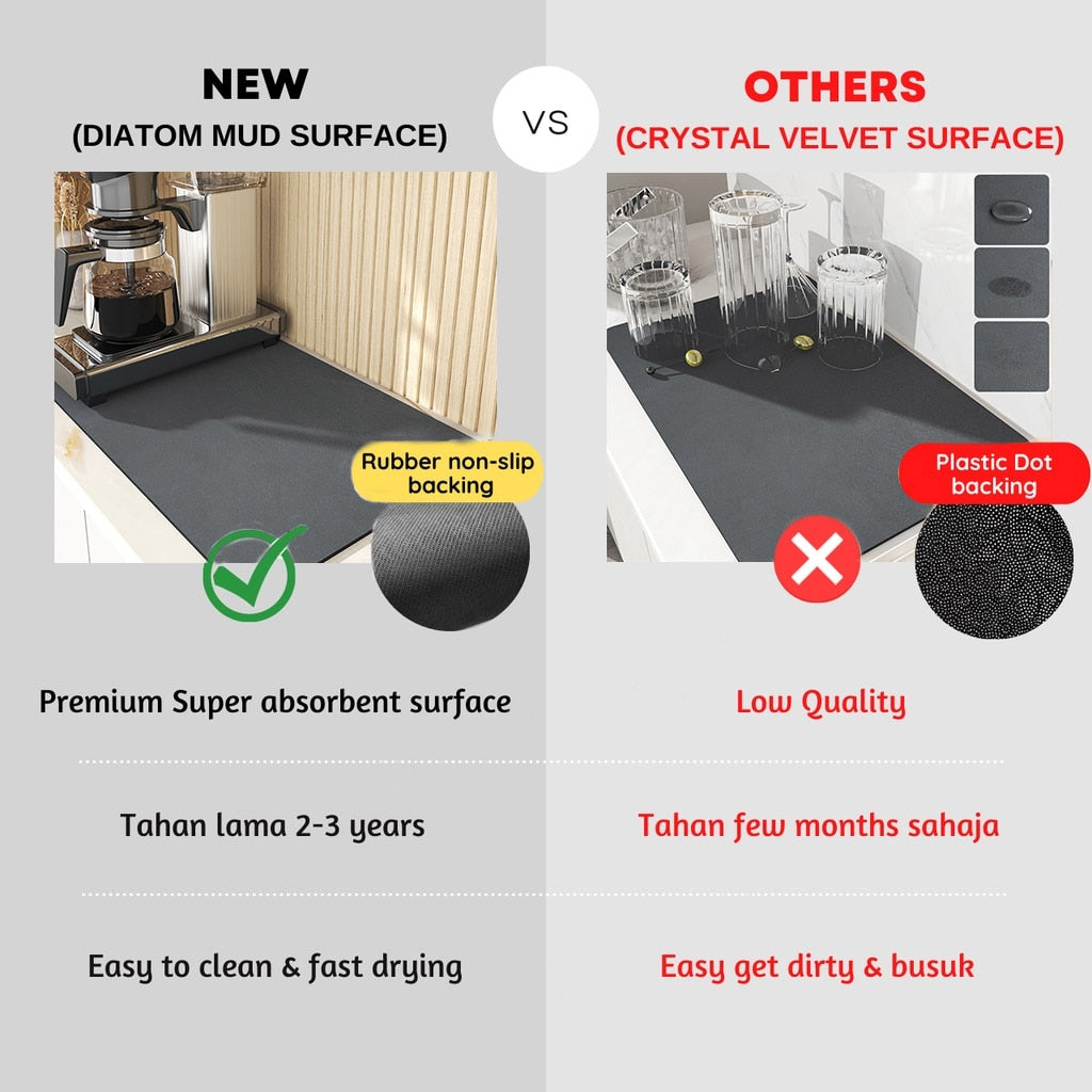 Moonval Super Absorbent Bath Mat, Quick-Dry Non-Slip Floor Rug for Bathroom, Kitchen & Entryway