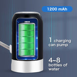 Moonval Automatic Water Dispenser, USB Rechargeable Electric Water Bottle Pump for Universal Gallon Bottles