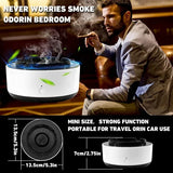 Moonval Portable Smoke Air Purifier, Rechargeable Desktop Smoke Extractor for Home, Office & Travel