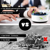 Moonval Portable Smoke Air Purifier, Rechargeable Desktop Smoke Extractor for Home, Office & Travel