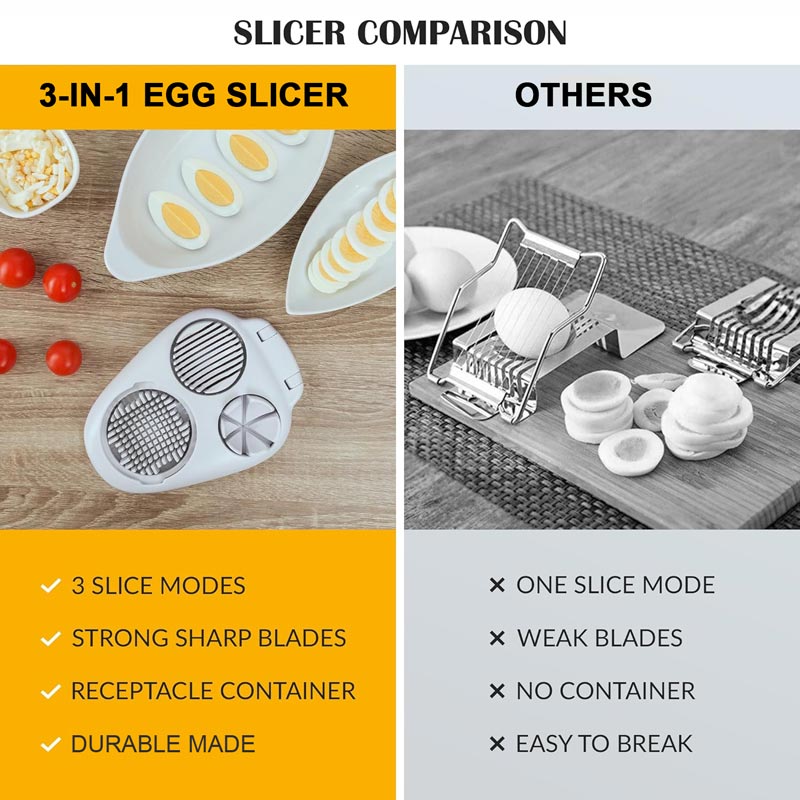 Moonval 3-in-1 Egg Slicer, Multifunction Food Cutter for Eggs, Mushrooms & Soft Fruits