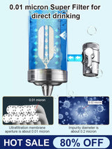 Moonval Stainless Steel Faucet Cleaner, Drill-Free Household Tap Cleaning & Rinsing Attachment
