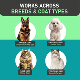Moonval Pet Grooming Comb, Double-Sided Deshedding & Detangling Comb for Dogs & Cats
