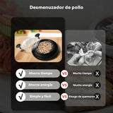 Moonval Chicken Shredder Tool, Manual Meat Shredder for Chicken, Pork, Beef & Meal Prep